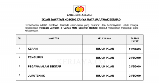 Cahya Mata Sarawak Berhad ~ Kerani, Juruteknik, Pegawai Alam Sekitar & DLL