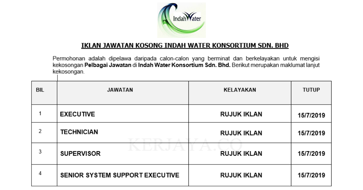 Indah Water Konsortium Sdn. Bhd • Kerja Kosong Kerajaan