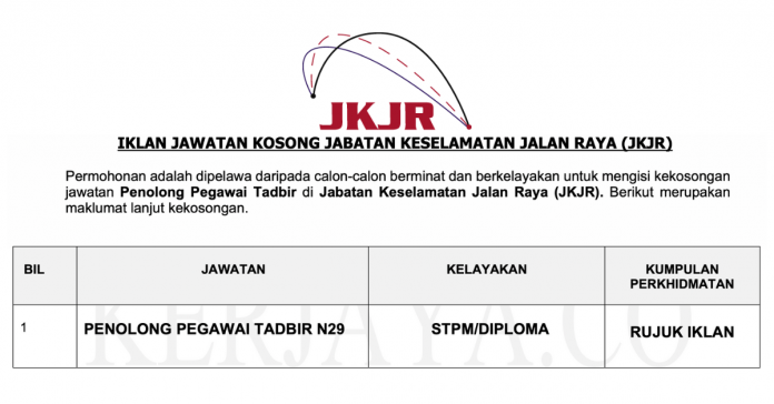 Jabatan Keselamatan Jalan Raya (JKJR) Jabatan Keselamatan Jalan Raya (JKJR)