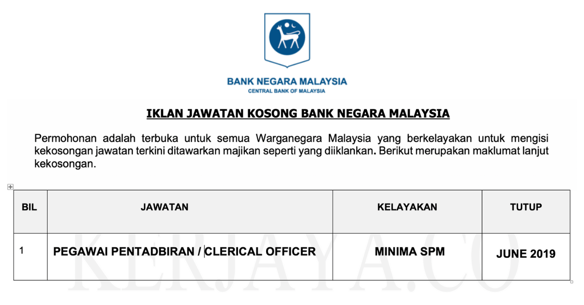 Jawatan Kosong Bank Negara Malaysia (BNM) (1) • Kerja ...