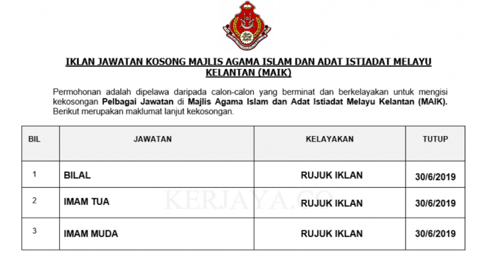 Jawatan Kosong Majlis Agama Islam dan Adat Istiadat Melayu Kelantan (MAIK) Majlis Agama Islam dan Adat Istiadat Melayu Kelantan (MAIK) ~ Bilal, Imam Tua & Imam Muda