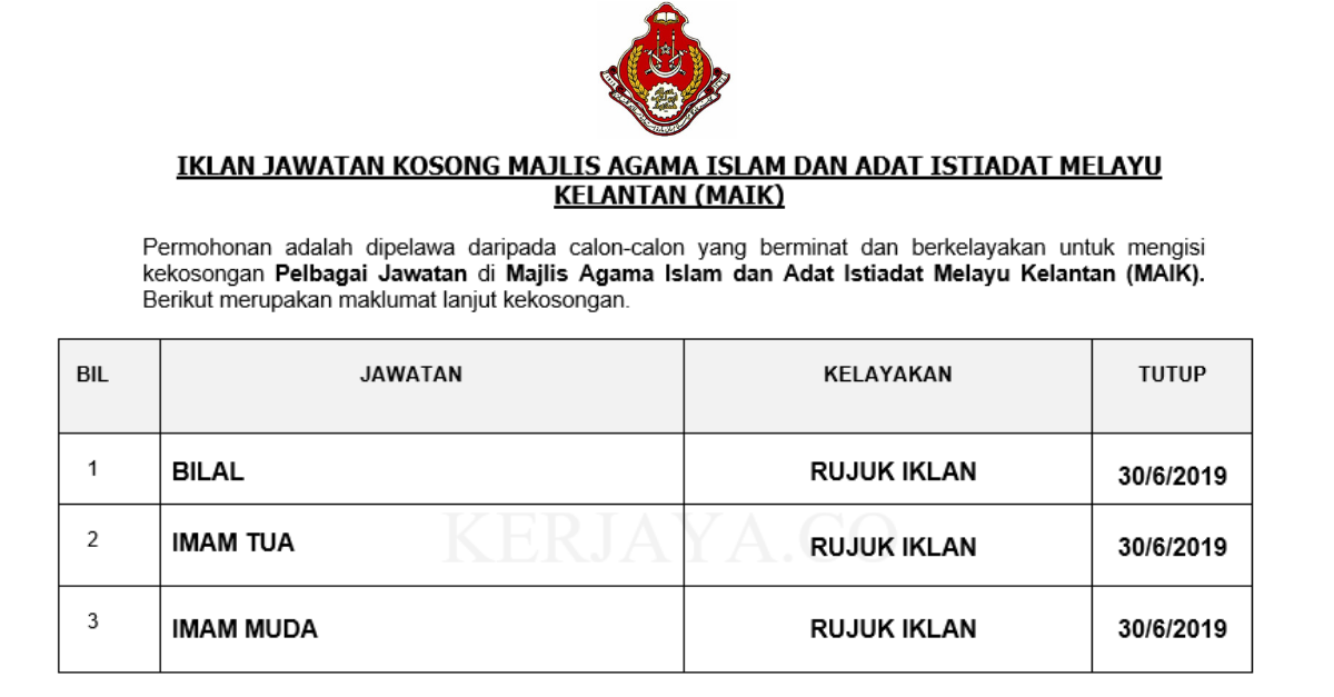 Jawatan Kosong Majlis Agama Islam dan Adat Istiadat Melayu ...