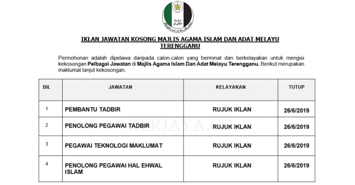 Majlis Agama Islam Dan Adat Melayu Terengganu Majlis Agama Islam Dan Adat Melayu Terengganu ~ Pembantu Tadbir, Penolong Pegawai Tadbir & DLL