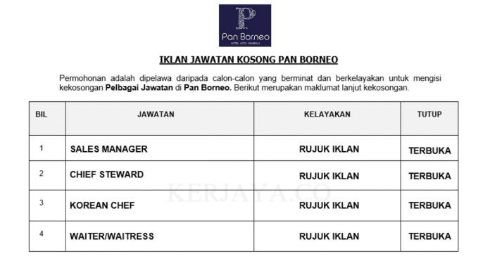Pan Borneo Pan Borneo