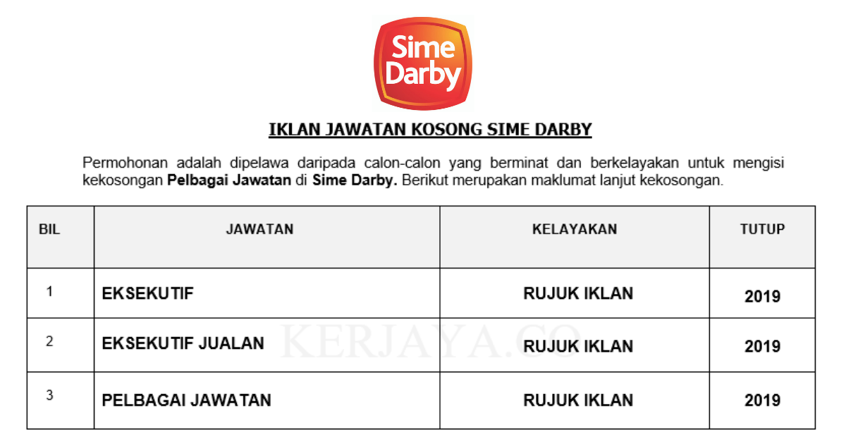 Sime Darby Motors ~ Eksekutif, Eksekutif Jualan & DLL