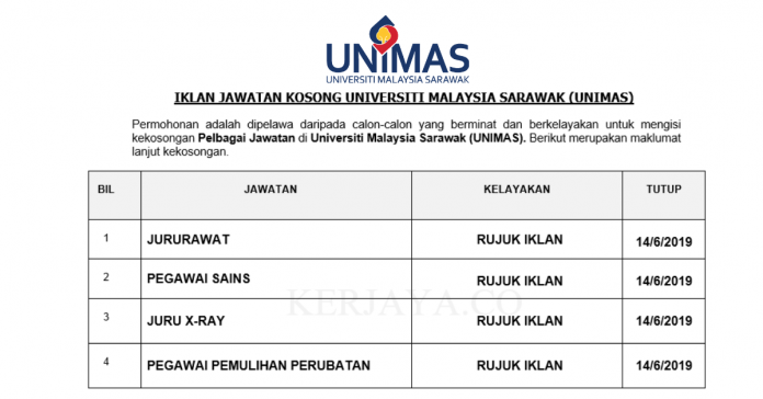 Universiti Malaysia Sarawak (UNIMAS) Universiti Malaysia Sarawak (UNIMAS) ~ Jururawat, Pegawai Sains & DLL