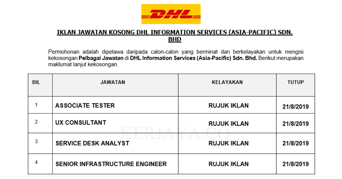 DHL Information Services ~ Pelbagai Kekosongan Jawatan