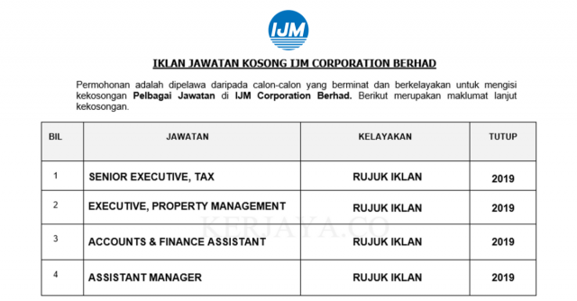 IJM Corporation Berhad ~ Eksekutif , Pengurus & Pelbagai Jawatan Lain