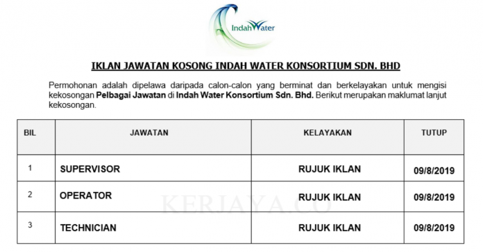 Indah Water Konsortium Sdn. Bhd Indah Water Konsortium ~ Supervisor, Operator & DLL