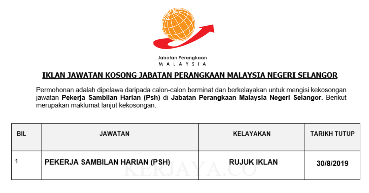 Jawatan Kosong Terkini Jabatan Perangkaan Malaysia Negeri Selangor 