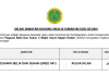 Majlis Sukan Negeri Kedah ~ Pegawai Belia Dan Sukan