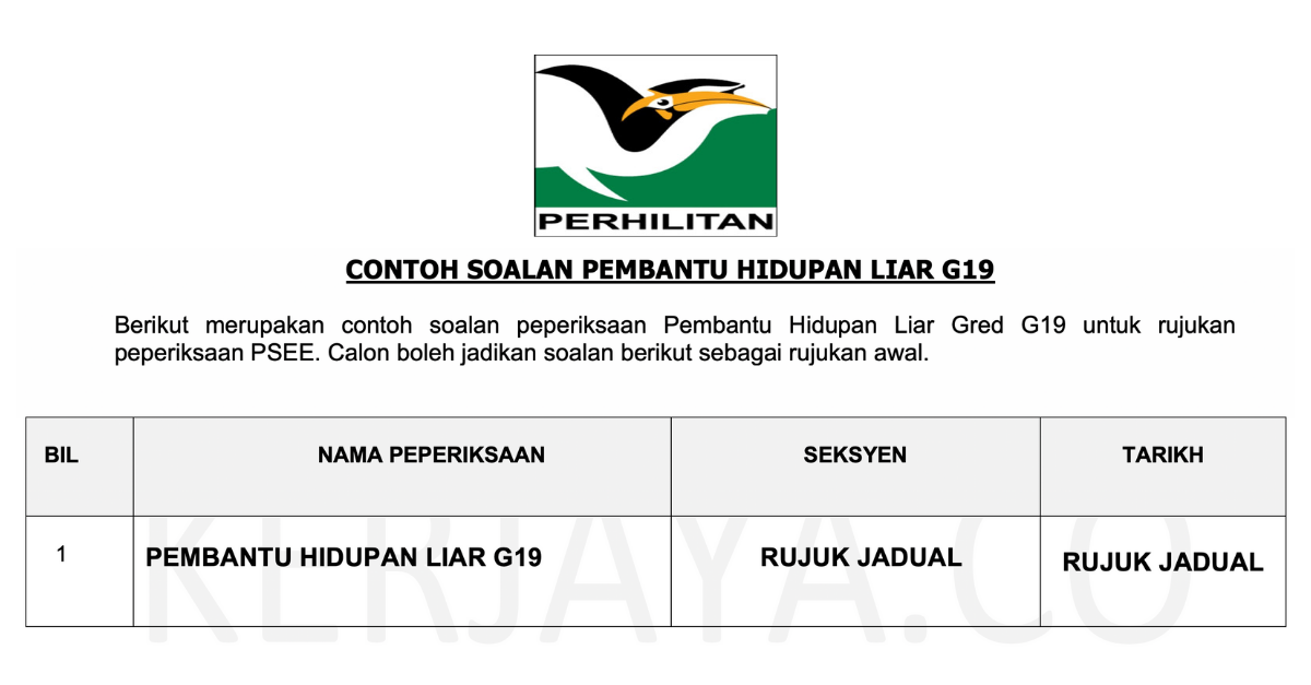 Contoh Soalan Pembantu Hidupan Liar PERHILITAN G19 