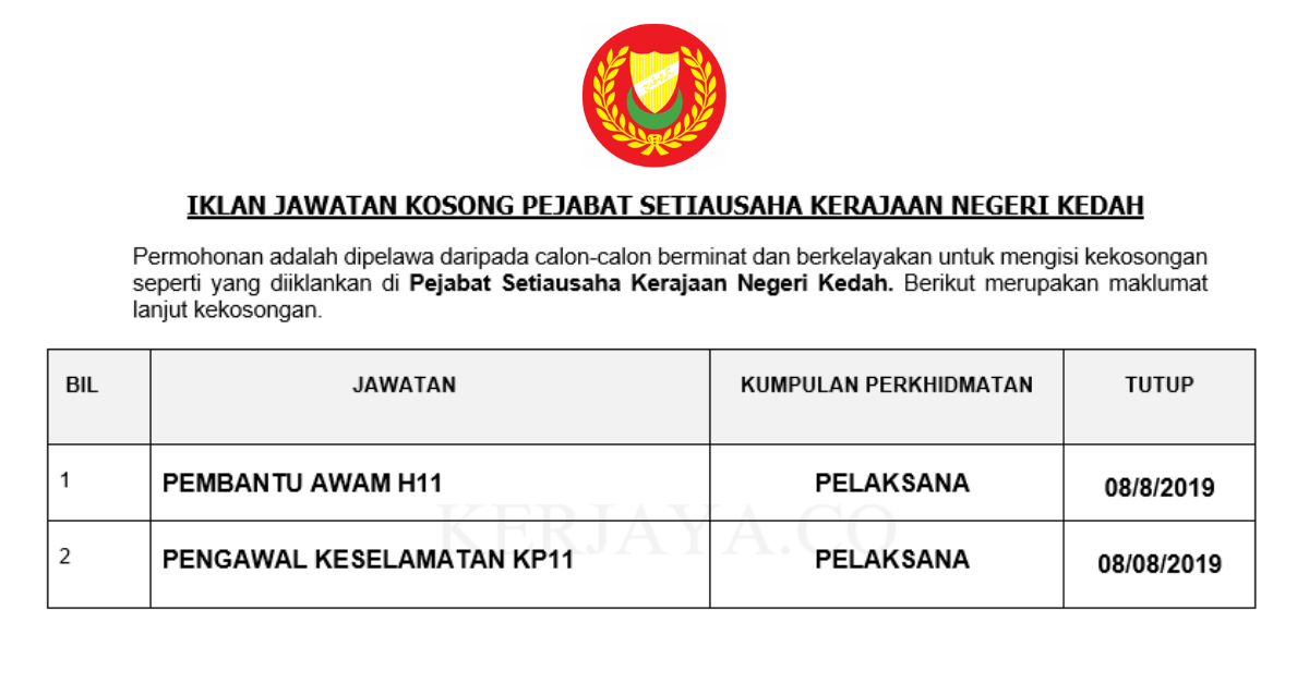 Pejabat Setiausaha Kerajaan Negeri Kedah Jawatan Kosong