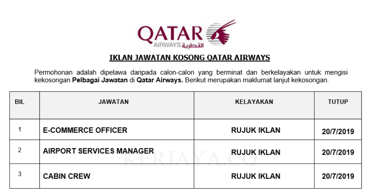 Jawatan Kosong Terkini Qatar Airways ~ Pelbagai Jawatan Baru 2019