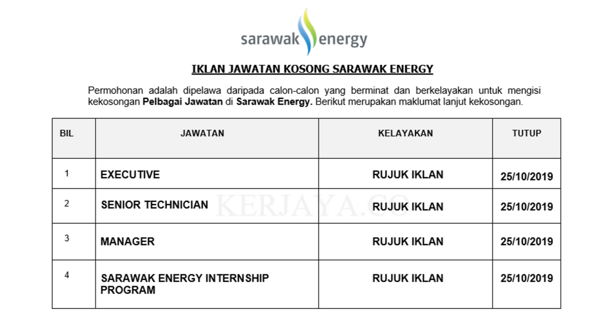 Jawatan Kosong Terkini Sarawak Energy Pelbagai Kekosongan Jawatan Kerja Kosong Kerajaan Swasta