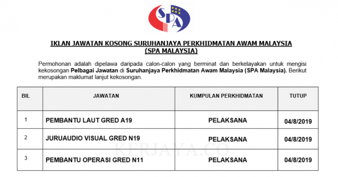 Suruhanjaya Perkhidmatan Awam Malaysia (SPA Malaysia) 77 Kekosongan Jawatan SPA Malaysia
