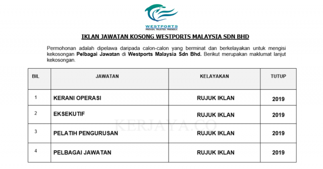 Westports Malaysia ~ Kerani Operasi, Eksekutif, Pelatih Pengurusan & Pelbagai Jawatan Lain