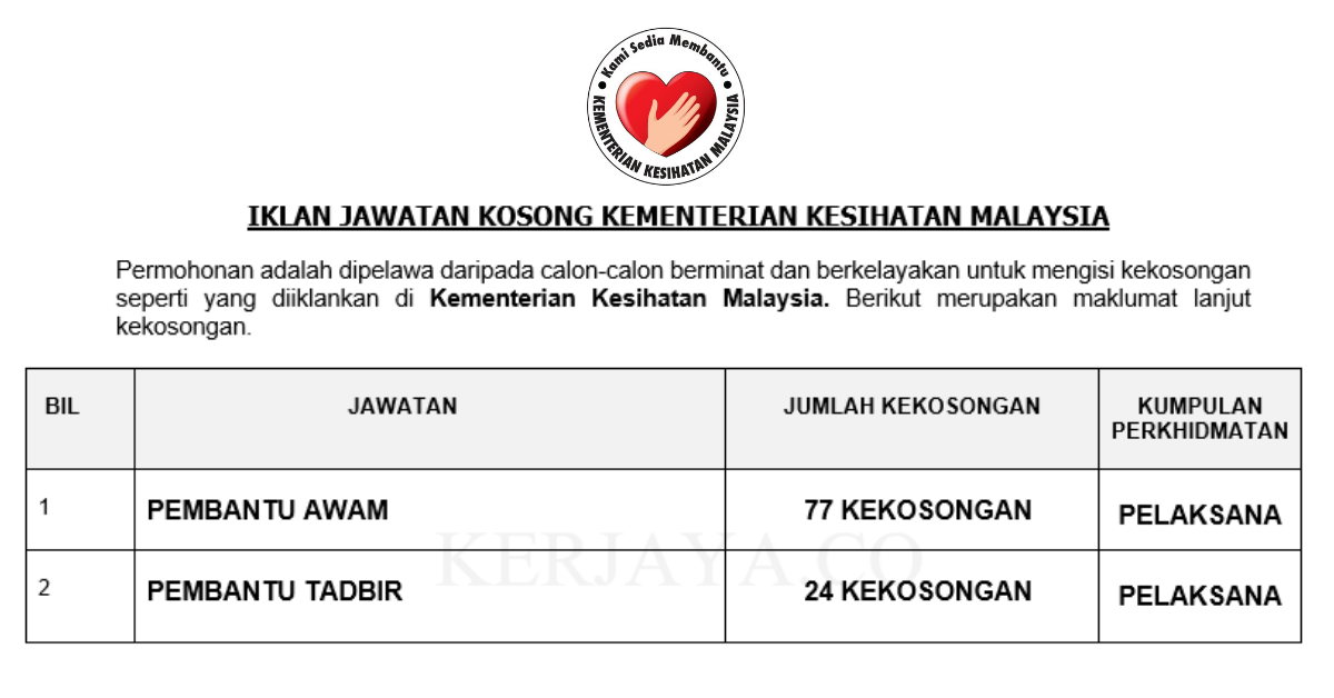 Jawatan Kosong Terkini Kementerian Kesihatan Malaysia 2019 Pembantu Tadbir Pembantu Awam Kerja Kosong Kerajaan Swasta