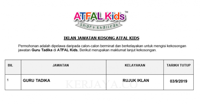 ATFAL Kids ATFAL Kids ~ Guru Tadika