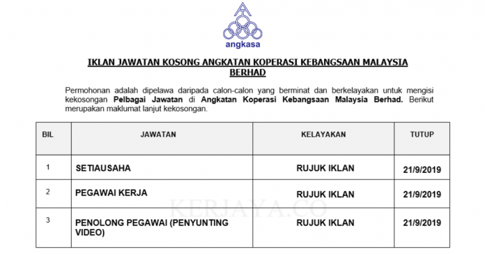 Angkatan Koperasi Kebangsaan Malaysia Berhad Angkatan Koperasi Kebangsaan Malaysia Berhad ~ Setiausaha, Pegawai Kerja & Penolong Pegawai