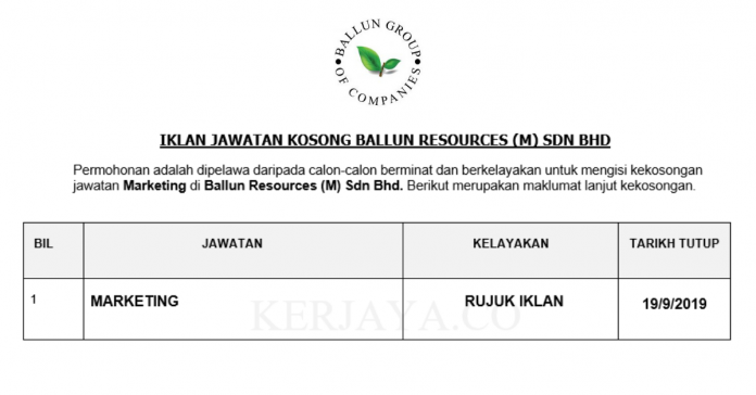 Ballun Resources (M) Sdn Bhd Ballun Resources ~ Marketing