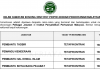 Jawatan Kosong Kerajaan 2019 • Senarai Kerja Kosong 2019