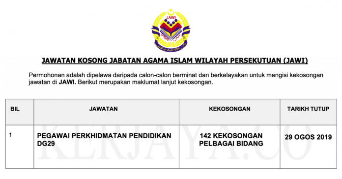 Jabatan Agama Islam Wilayah Persekutuan (JAWI) Jabatan Agama Islam Wilayah Persekutuan (JAWI)