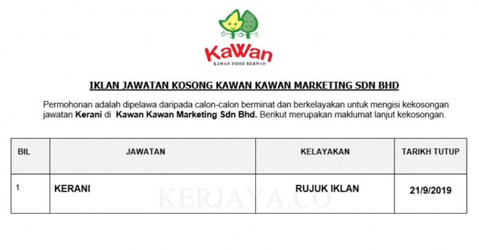 Kawan Kawan Marketing Sdn Bhd Kawan Kawan Marketing ~ Kerani