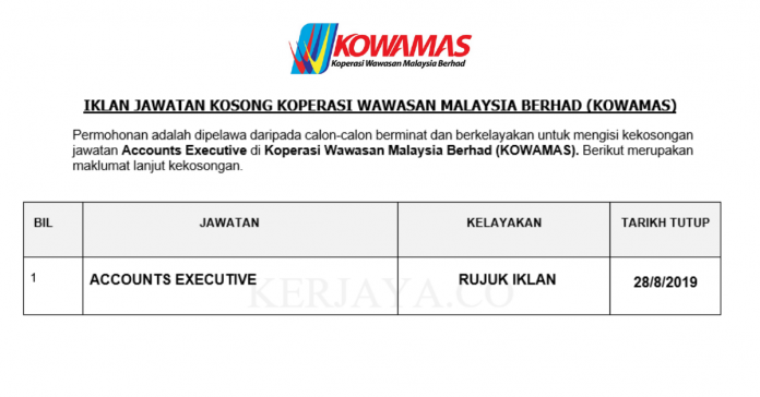 Koperasi Wawasan Malaysia Berhad (KOWAMAS) Koperasi Wawasan Malaysia Berhad (KOWAMAS) ~ Eksekutif Akaun