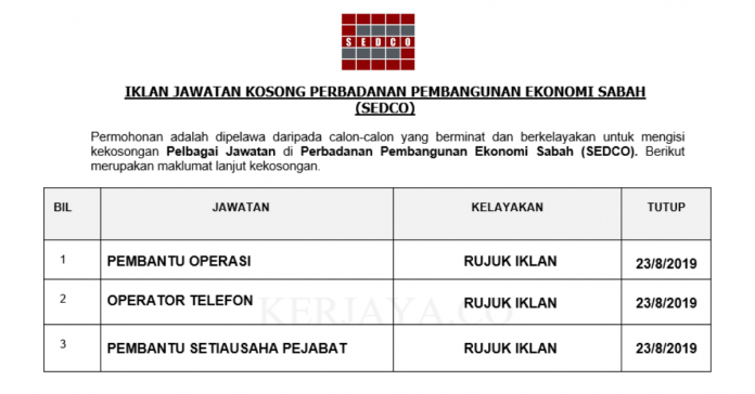 Perbadanan Pembangunan Ekonomi Sabah (SEDCO) Perbadanan Pembangunan Ekonomi Sabah (SEDCO) ~ Pembantu Setiausaha Pejabat, Operator Telefon & Pembantu Operasi