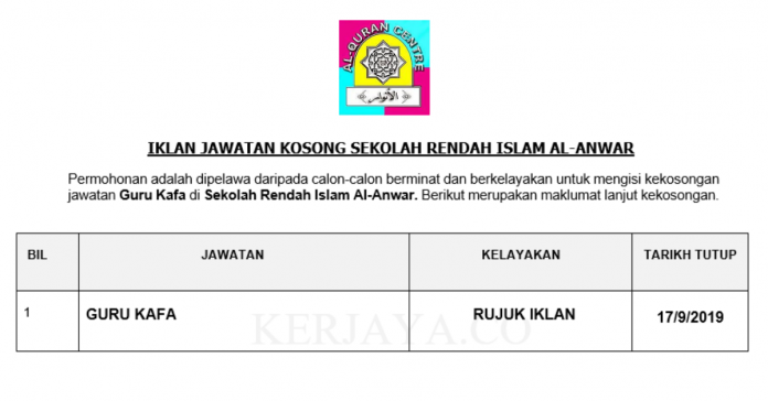 Sekolah Rendah Islam Al-Anwar Sekolah Rendah Islam Al-Anwar ~ Guru Kafa