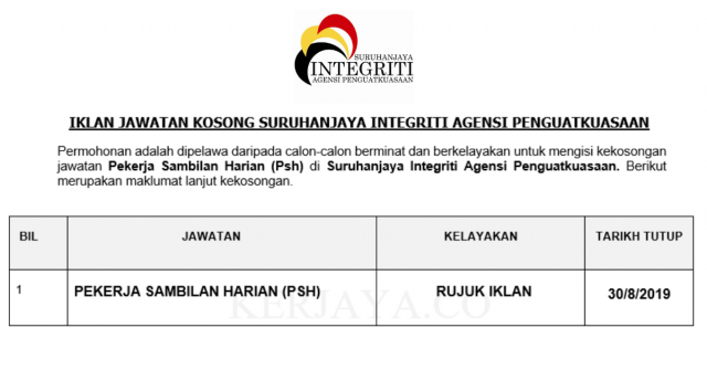 Suruhanjaya Integriti Agensi Penguatkuasaan (EIAC)