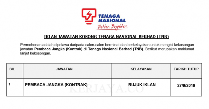 Tenaga Nasional Berhad (TNB) Tenaga Nasional Berhad (TNB)
