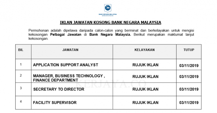 Bank Negara Malaysia Bank Negara Malaysia (BNM) ~ Pelbagai Kekosongan Jawatan