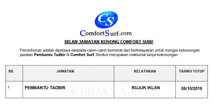 Comfort Surf Comfort Surf ~ Pembantu Tadbir