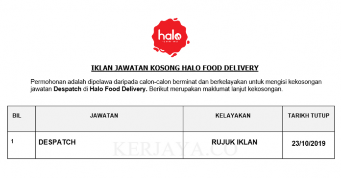 Halo Food Delivery Halo Food Delivery ~ Despatch