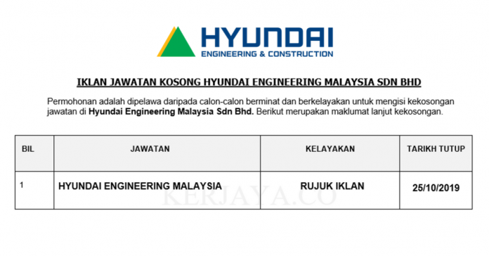Hyundai Engineering Malaysia Sdn Bhd Hyundai Engineering Malaysia ~ Pelbagai Jawatan
