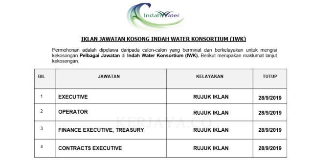 Indah Water Konsortium (IWK) ~ Pelbagai Kekosongan Jawatan