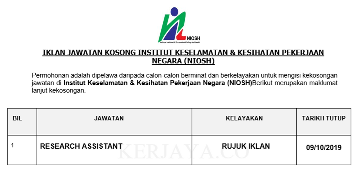 Institut Keselamatan & Kesihatan Pekerjaan Negara (NIOSH 