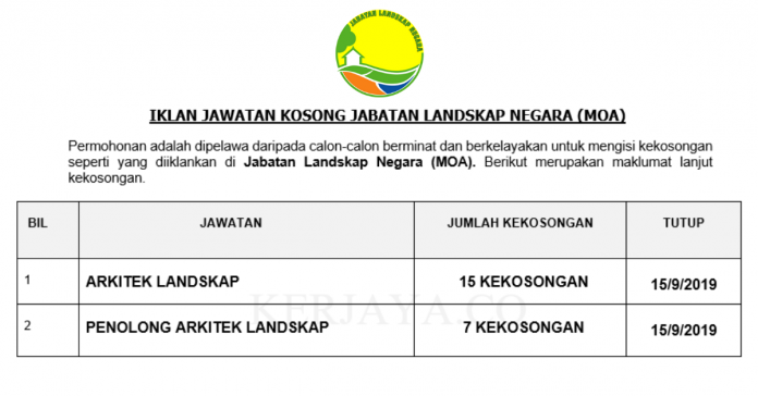 Jabatan Landskap Negara (MOA) 22 Kekosongan Jabatan Landskap Negara (MOA)