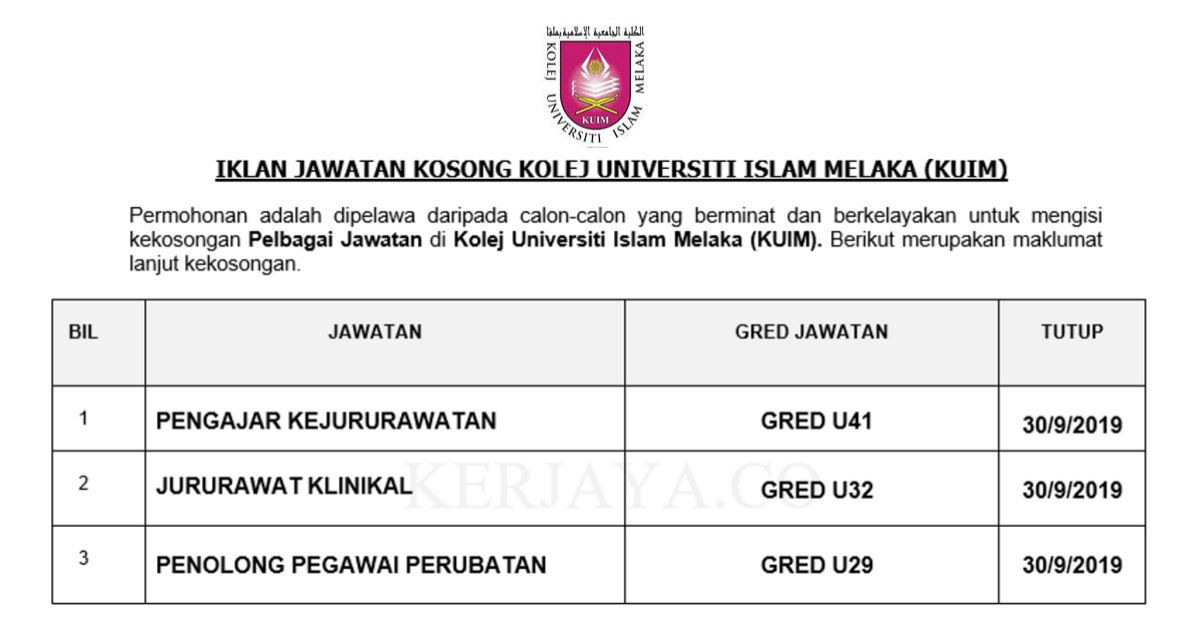Jawatan Kosong Terkini Kolej Universiti Islam Melaka (KUIM 