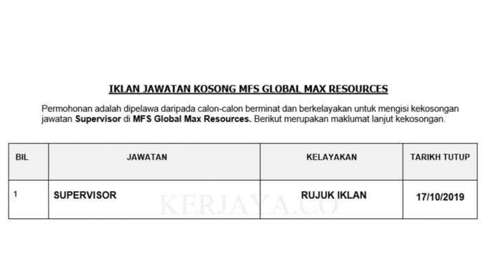MFS Global Max Resources MFS Global Max Resources ~ Supervisor