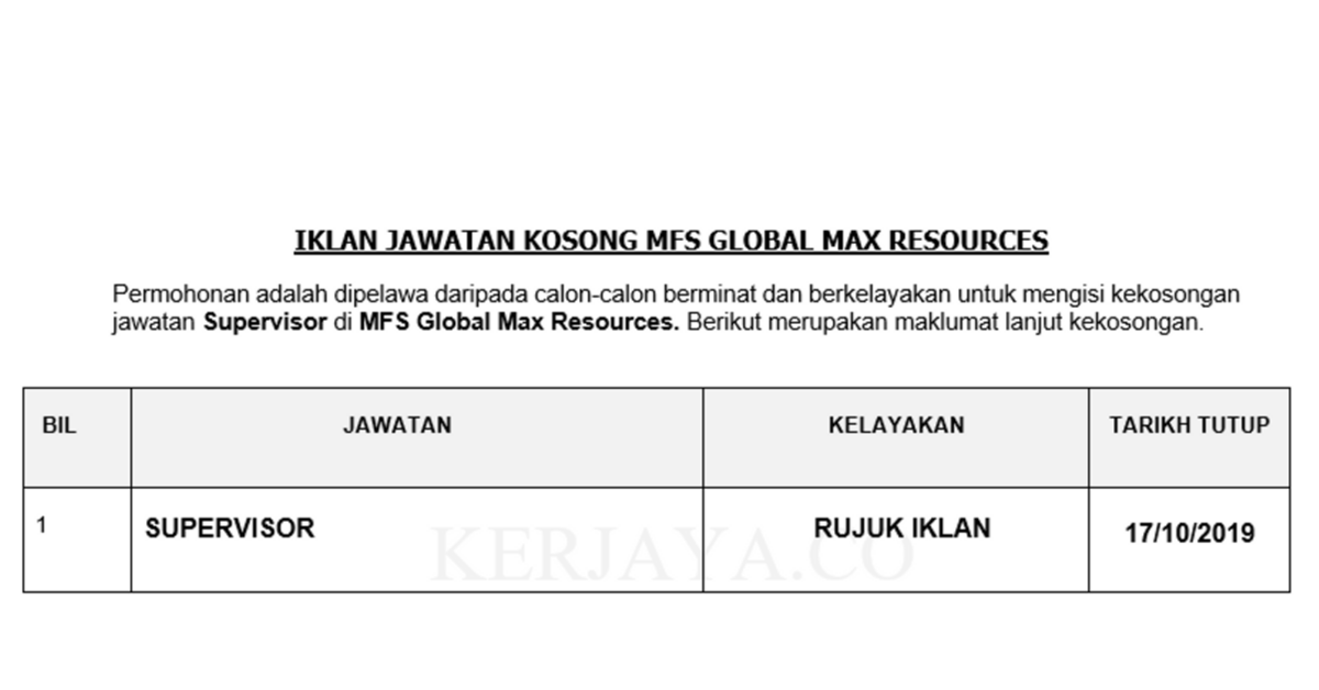 Jawatan Kosong Terkini MFS Global Max Resources ...