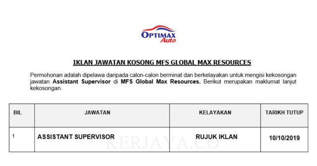MFS Global Max Resources ~ Assistant Supervisor