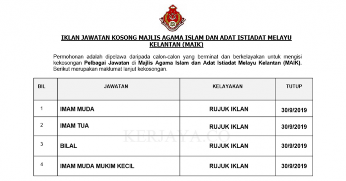 Majlis Agama Islam dan Adat Istiadat Melayu Kelantan (MAIK) Majlis Agama Islam dan Adat Istiadat Melayu Kelantan (MAIK) ~ Imam Muda, Imam Tua, Imam Muda Kecil & Bilal