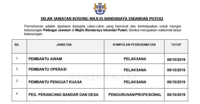 Majlis Bandaraya Iskandar Puteri Majlis Bandaraya Iskandar Puteri ~ Pembantu Awam, Pembantu Operasi, Pembantu Penguat Kuasa & Pelbagai Jawatan Lain