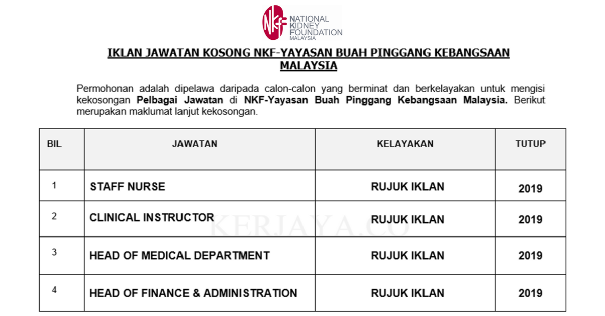 Jawatan Kosong Terkini Nkf Yayasan Buah Pinggang Kebangsaan Malaysia Pelbagai Kekosongan Jawatan Kerja Kosong Kerajaan Swasta