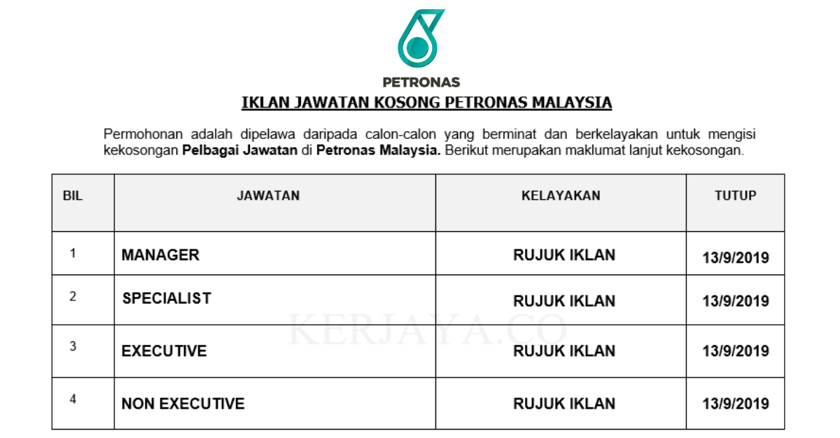 Gaji Pekerja Petronas