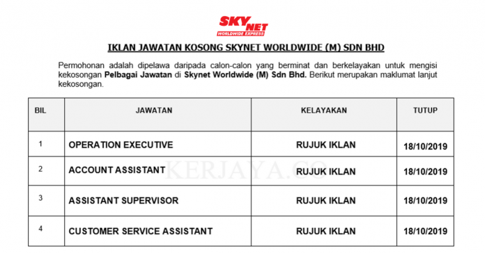 Skynet Worldwide (M) Sdn Bhd Skynet Worldwide (M) Sdn Bhd
