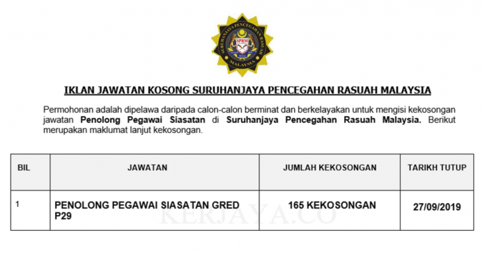 Suruhanjaya Pencegahan Rasuah Malaysia (SPRM) Suruhanjaya Pencegahan Rasuah Malaysia (SPRM) ~ 165 Kekosongan Jawatan Seluruh Negeri